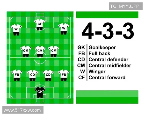 用英语介绍足球明星的魅力与成就解析