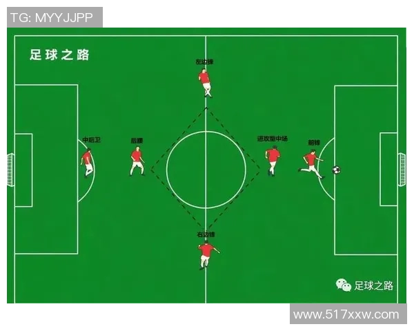 南京足球队防反战术解析与深度剖析之路